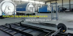 Pyrolysis plant manufacturers