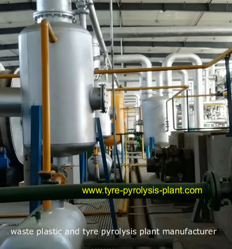 Waste plastic pyrolysis plant in india